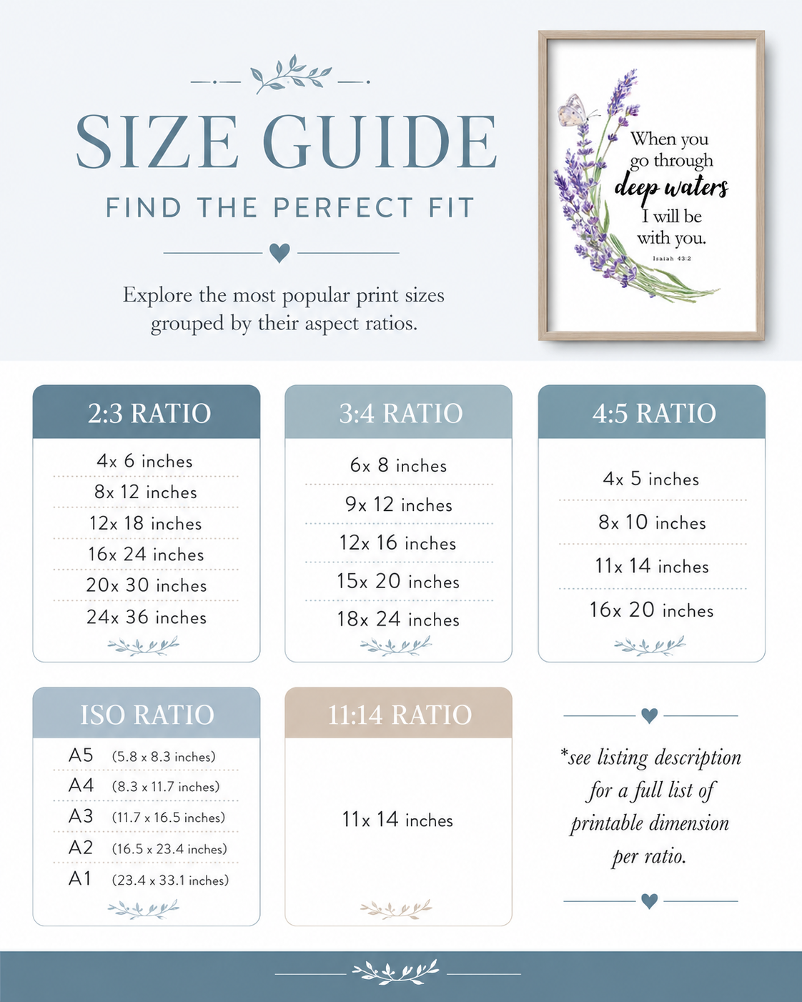 Size guide chart showing available print sizes for the Isaiah 43:2 wall art download
