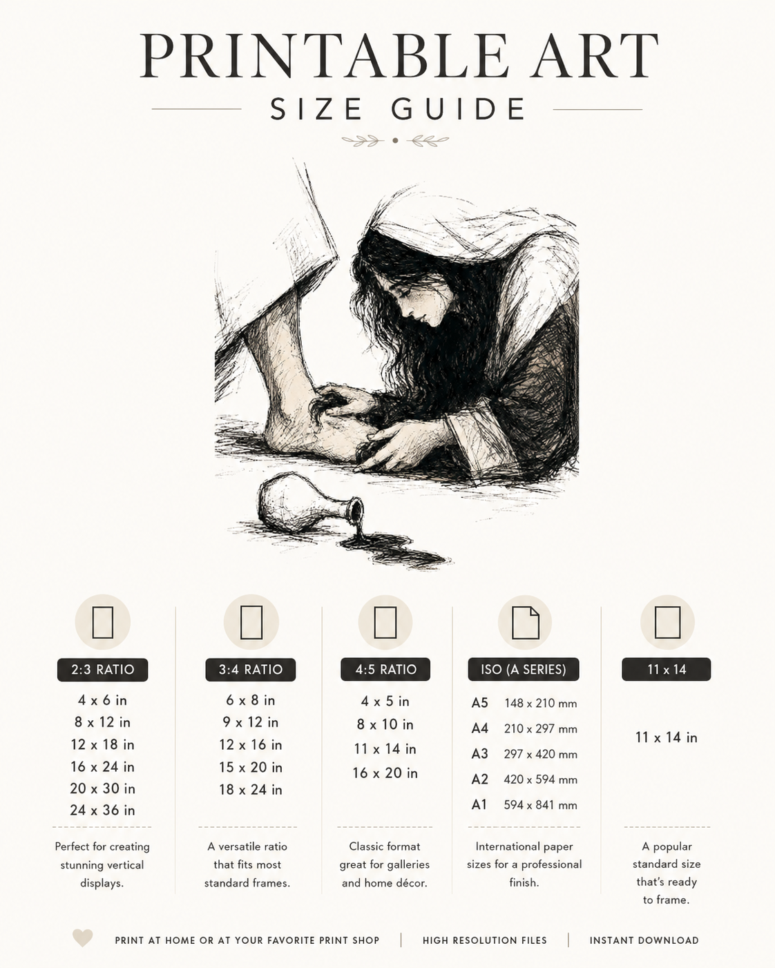 Print size guide chart for the Mary anoints Jesus bible sketch of hands and perfume jar