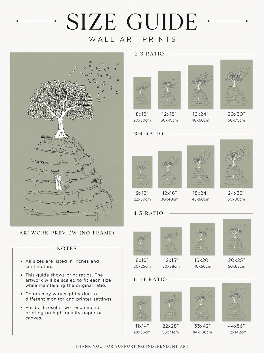 Printable size guide chart for the mustard seed bible sketch, showing all 5 available print sizes